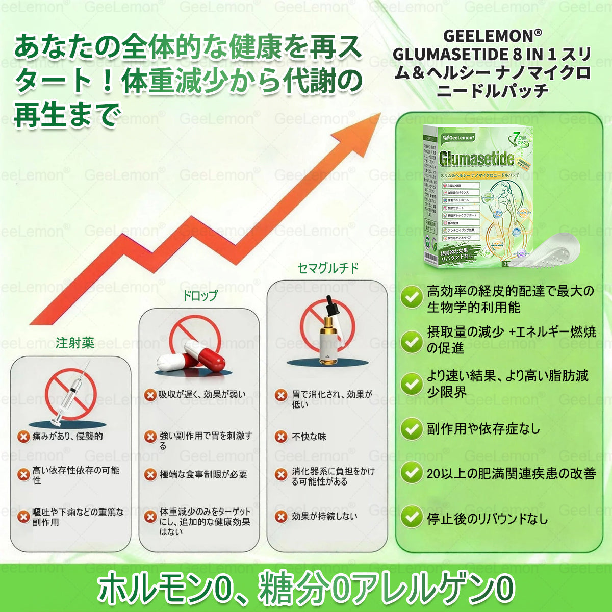 内臓脂肪対策サポート🥇GeeLemon®＆NAD+ 8-in-1 ナノ強化フォーミュラ — 肥満、肌のたるみ、糖尿病、睡眠時無呼吸症候群、関節の悩み、その他健康上の懸念にアプローチ🛍️