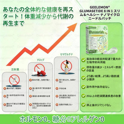 内臓脂肪対策サポート🥇GeeLemon®＆NAD+ 8-in-1 ナノ強化フォーミュラ — 肥満、肌のたるみ、糖尿病、睡眠時無呼吸症候群、関節の悩み、その他健康上の懸念にアプローチ🛍️
