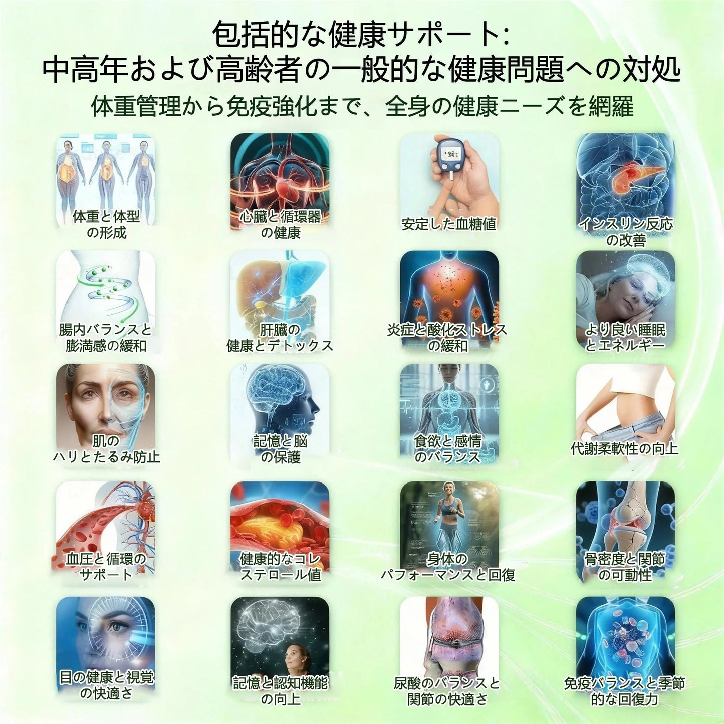 内臓脂肪対策サポート🥇GeeLemon®＆NAD+ 8-in-1 ナノ強化フォーミュラ — 肥満、肌のたるみ、糖尿病、睡眠時無呼吸症候群、関節の悩み、その他健康上の懸念にアプローチ🛍️